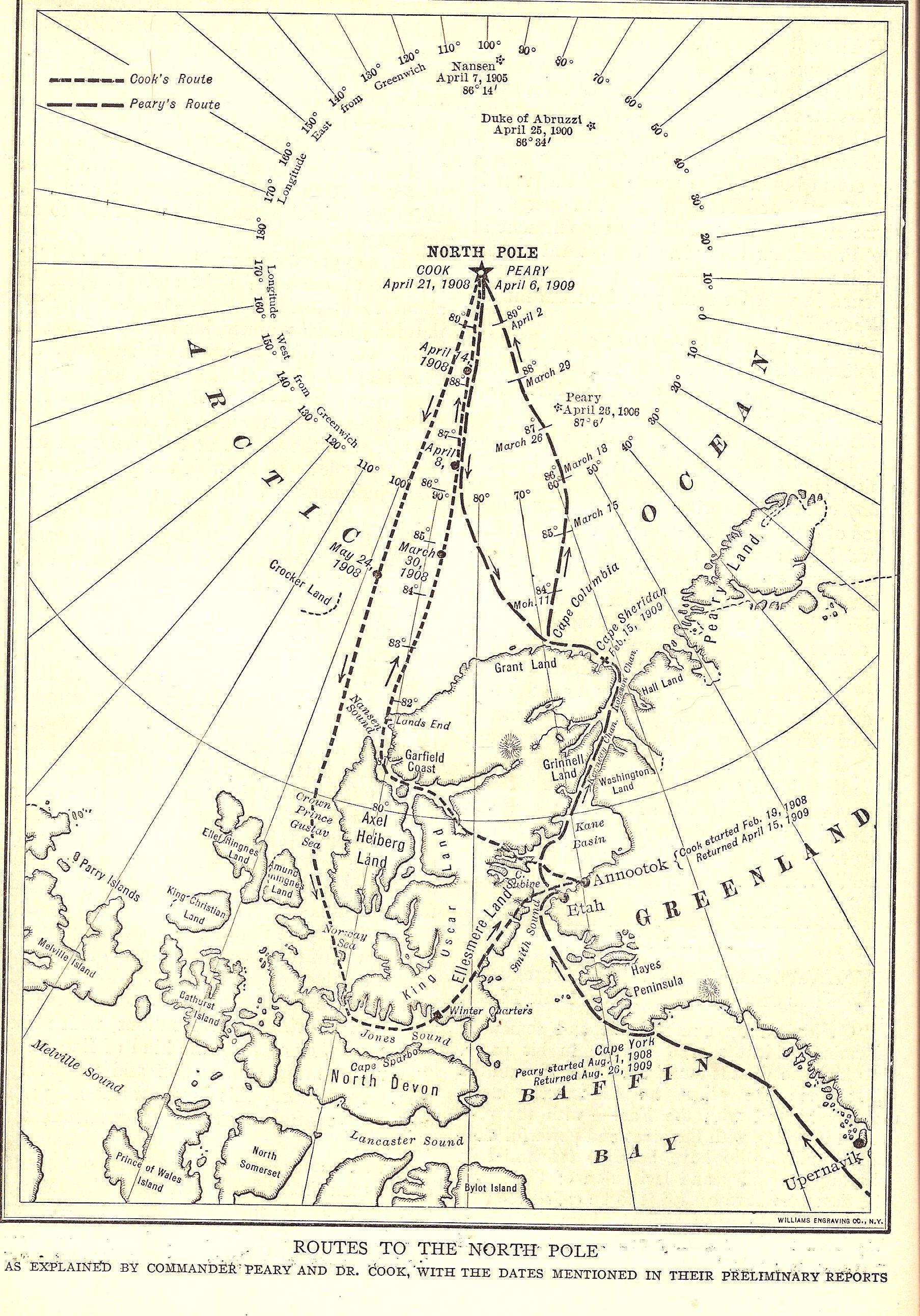 Routes to North Pole
