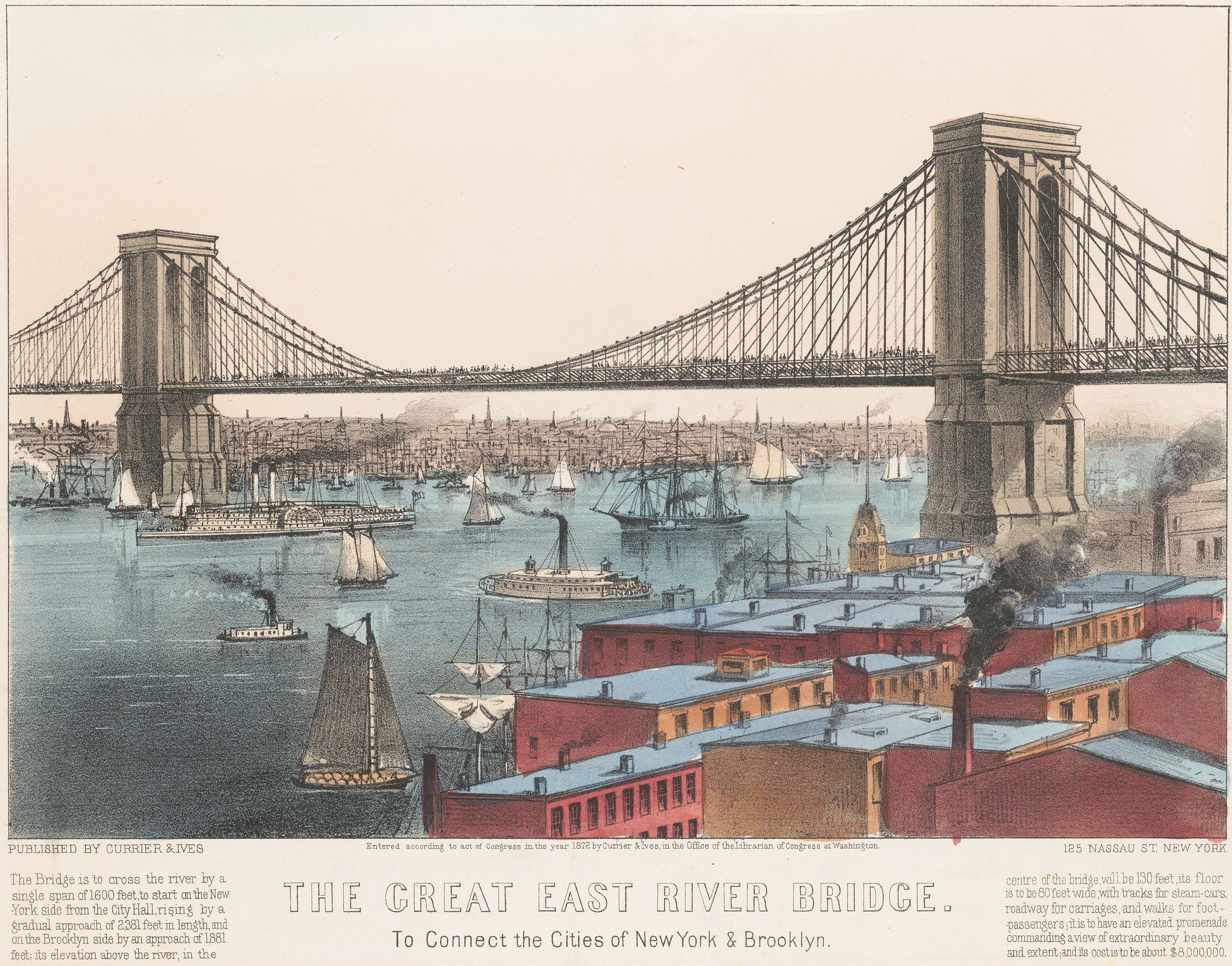 Brooklyn Bridge History